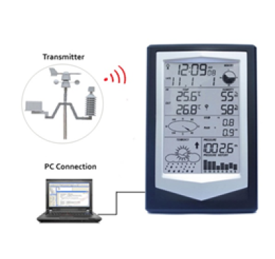 DỤNG CỤ ĐO THỜI TIẾT THÔNG MINH